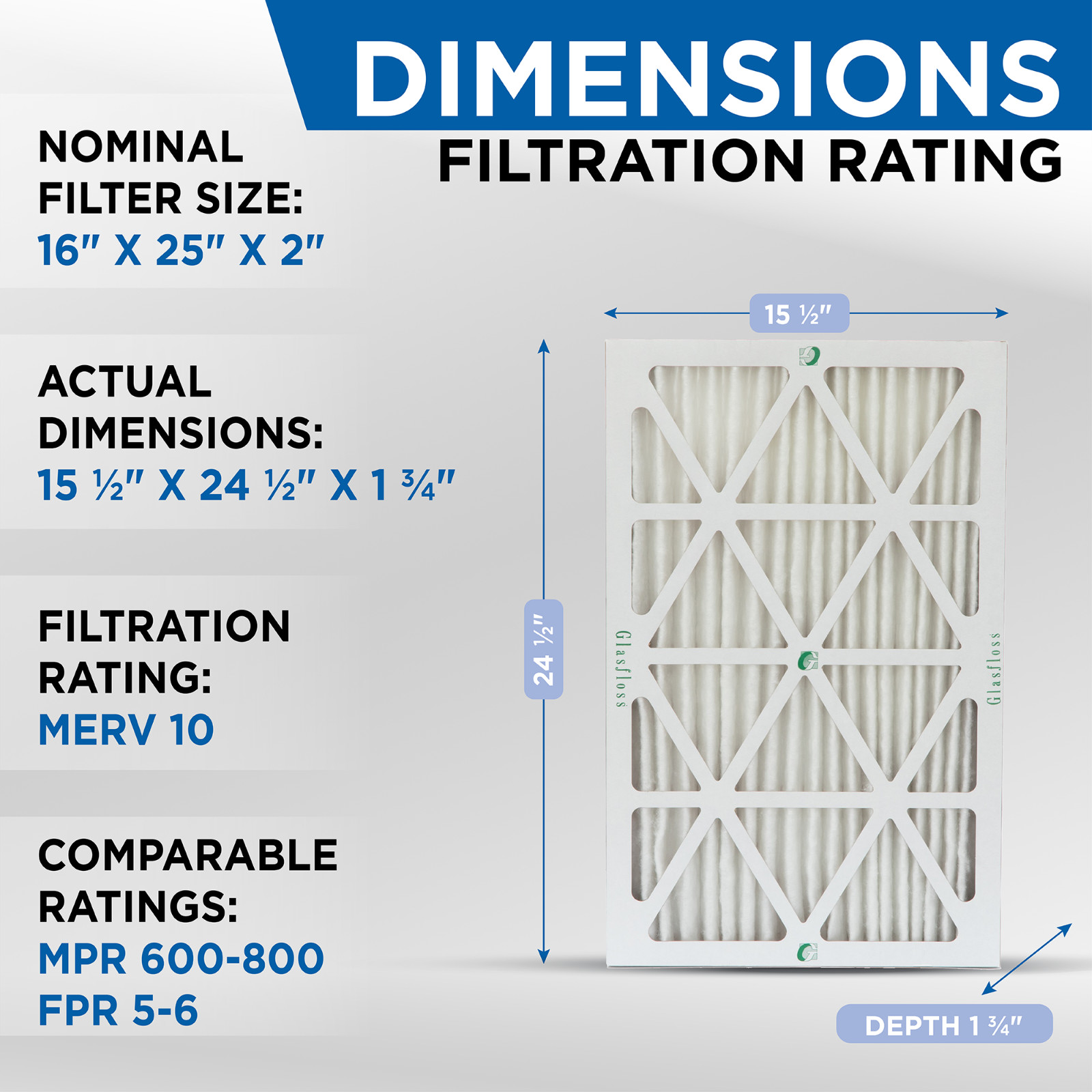 Glasfloss ZL 16x25x2 MERV 10 (FPR 7) Pleated HVAC Air Filters. Case of 12