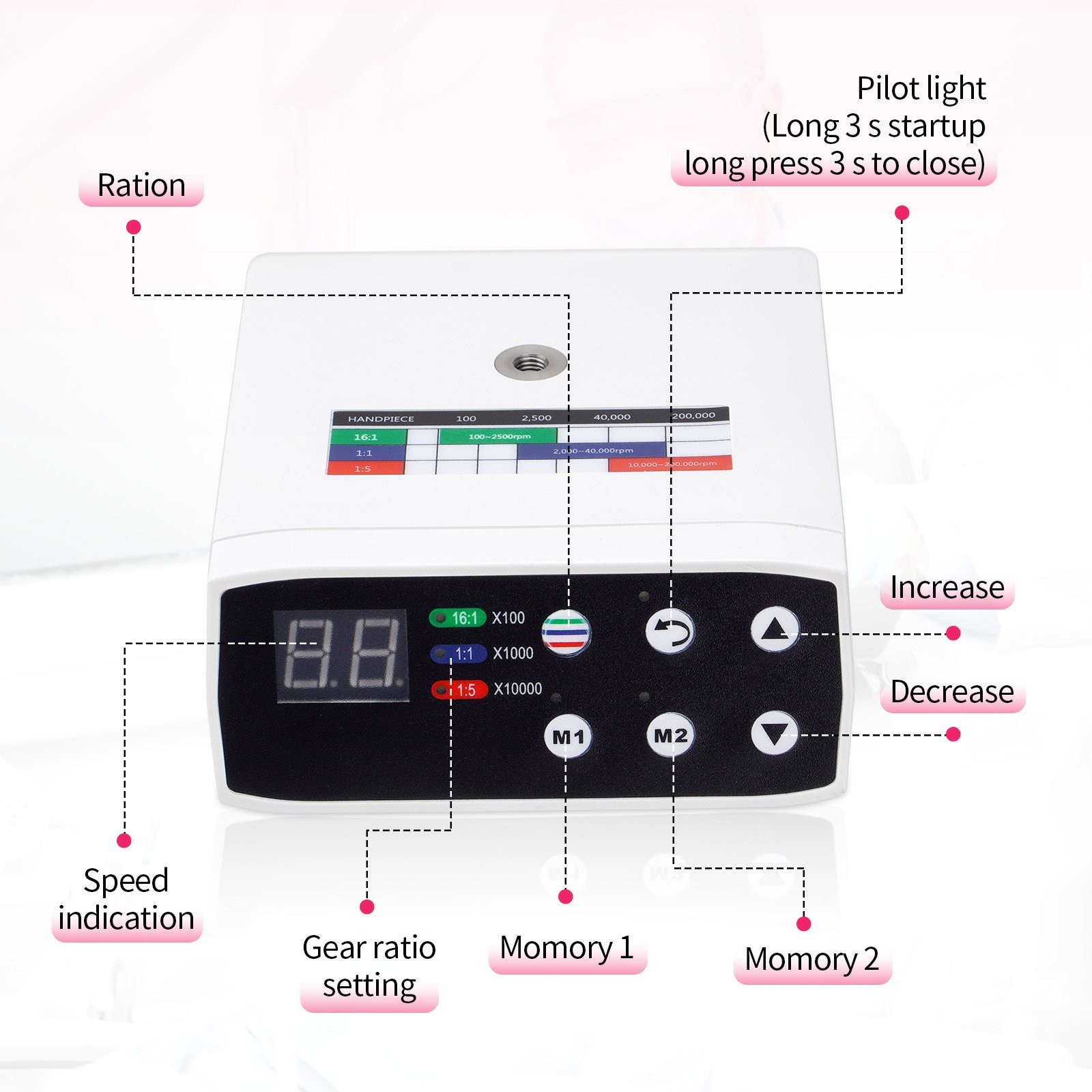 NSK Style Dental Brushless LED Micro Motor /1:5 Increasing LED Contra Angle USA