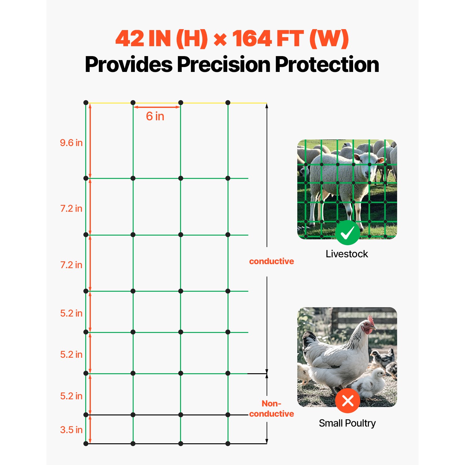VEVOR Electric Netting Fence Kit Sheep Fencing 42″H x 164’L with Posts Spikes