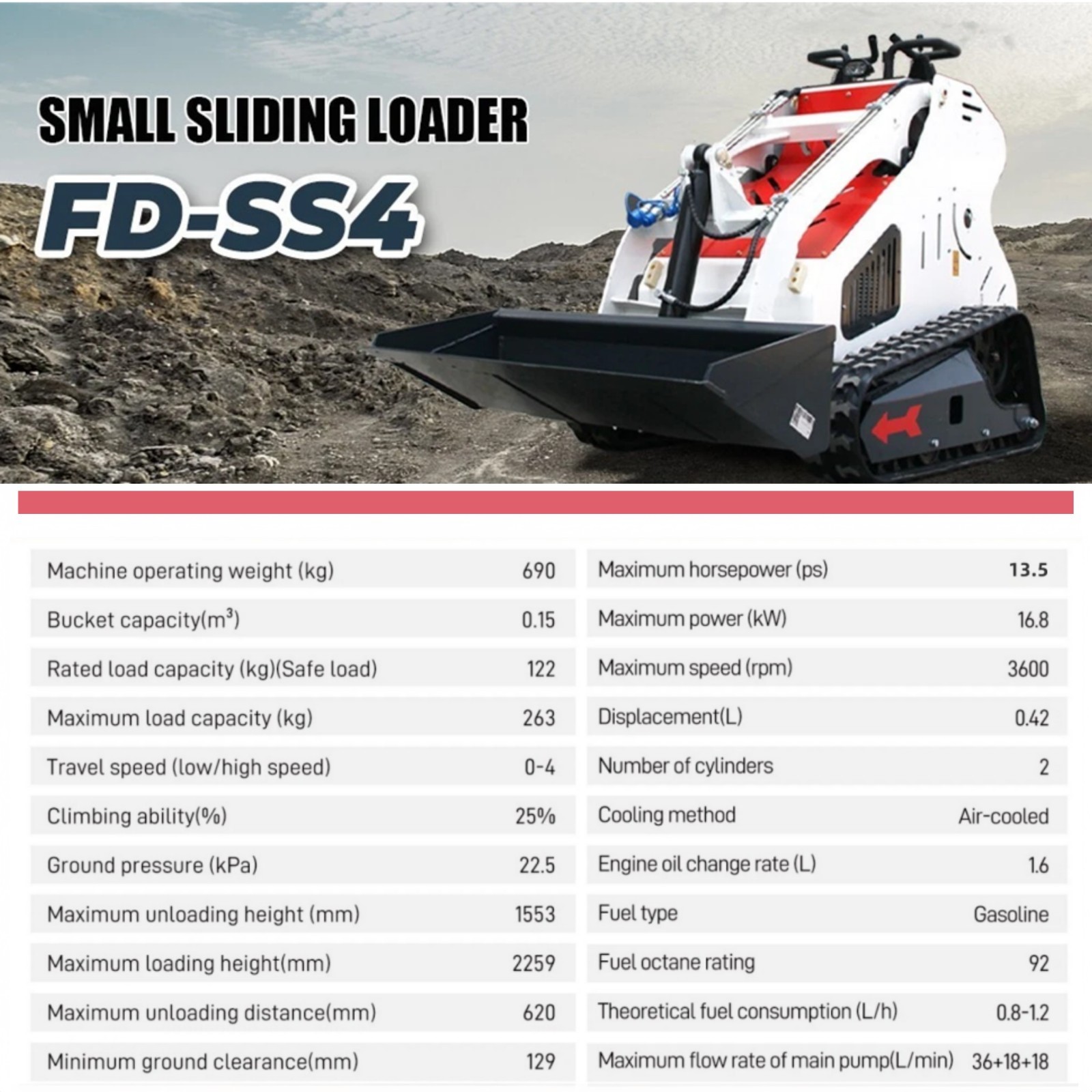 13.5HP Mini Track Skid Steer Loader, 2-Cylinder Gas Engine, USA Free Shipping