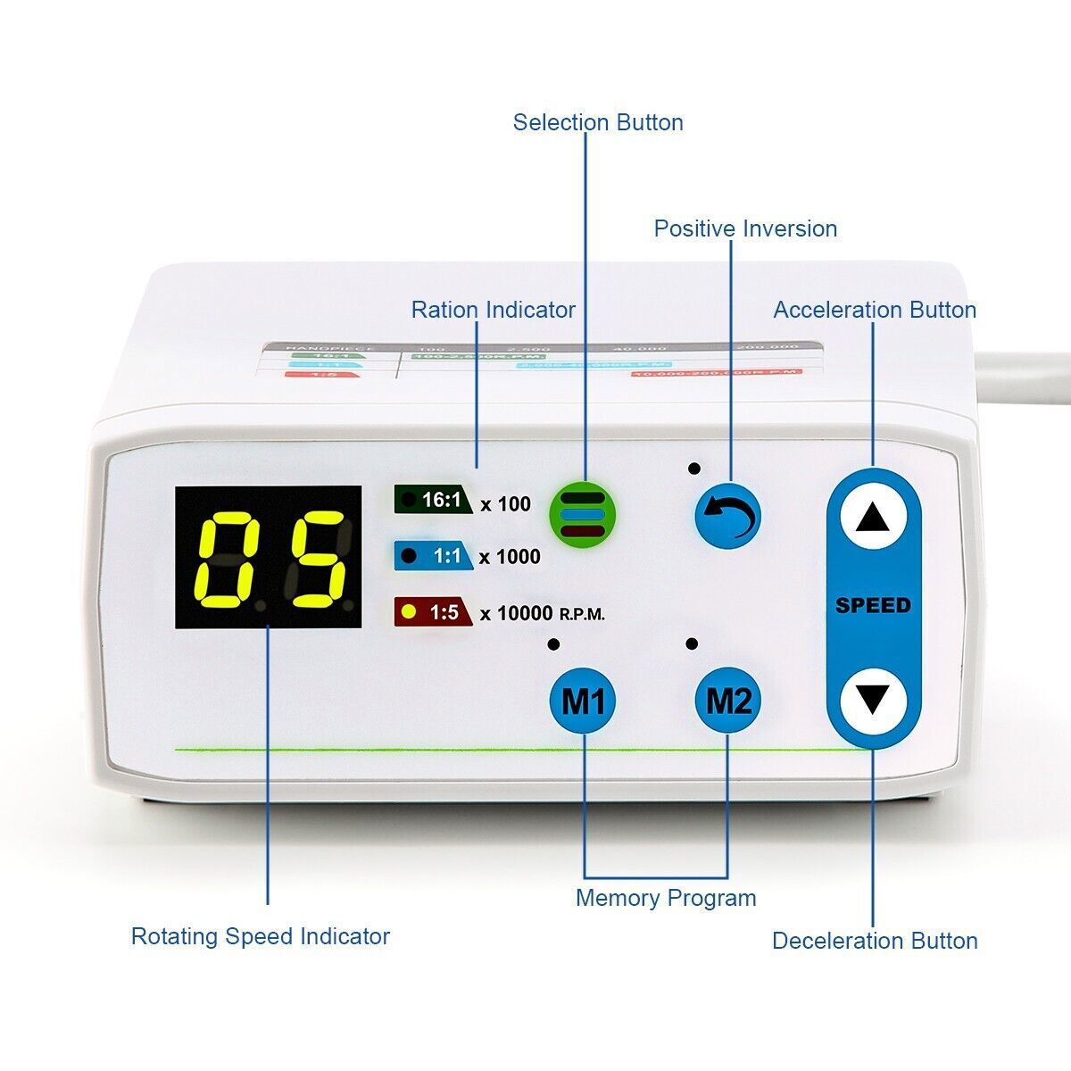 Dental LED Brushless Micro Motor E-Type 1:1/1:5/16:1 2000-40000rpm Clinic Lab