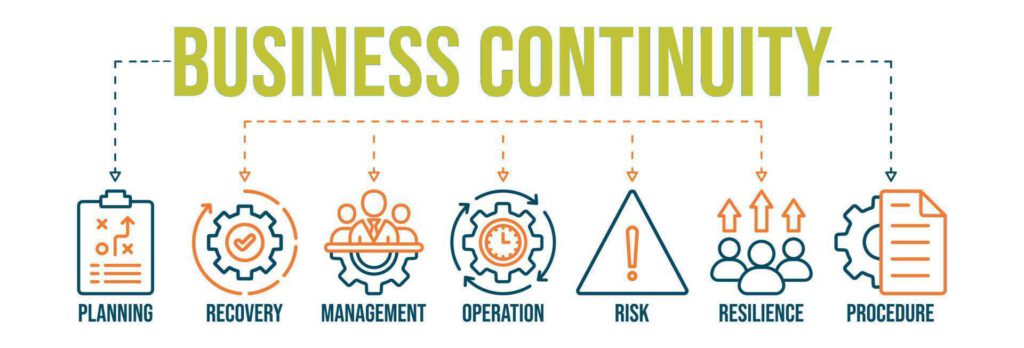 Bedrijfscontinuiteit