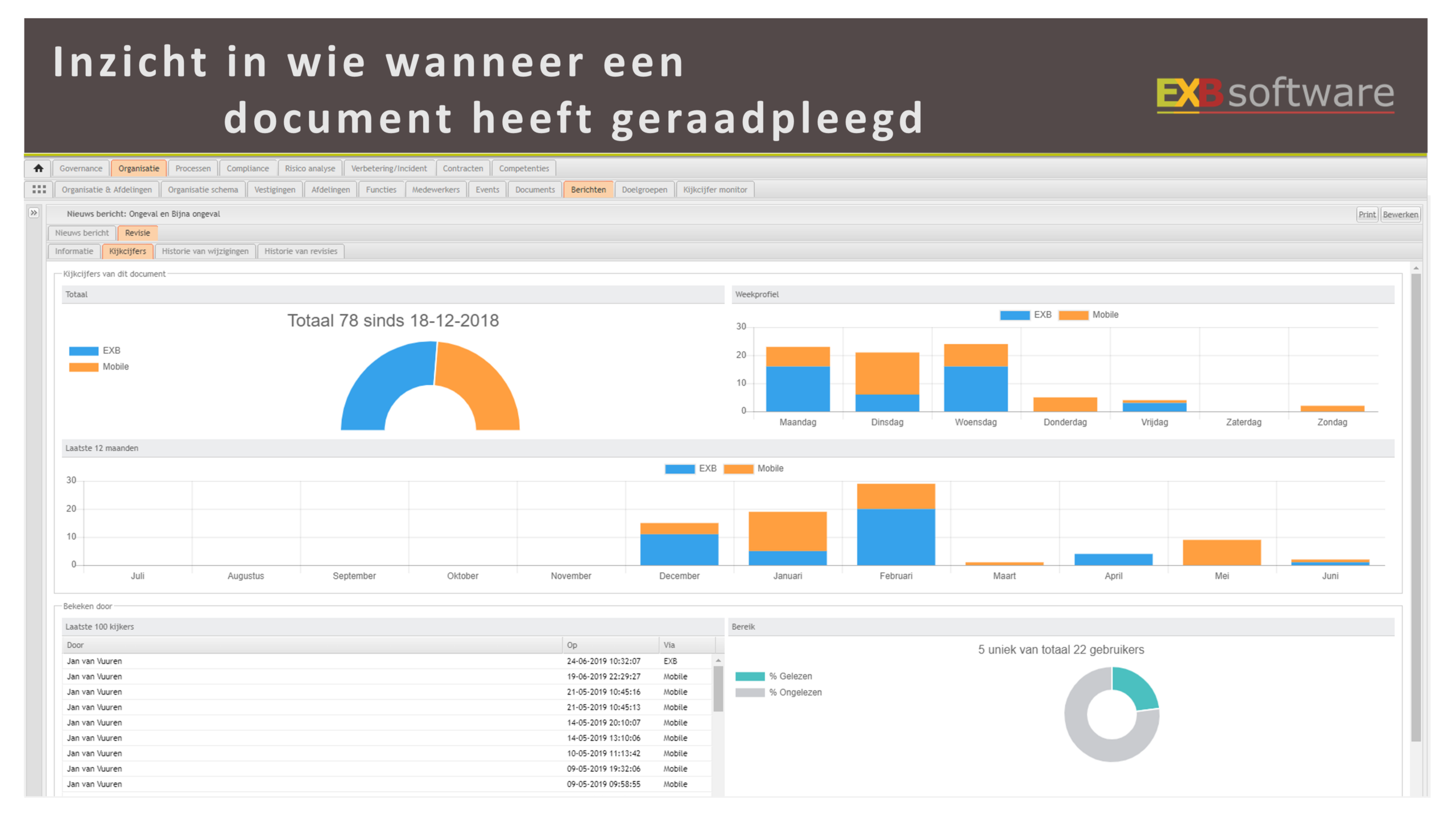Geraadpleegde documenten